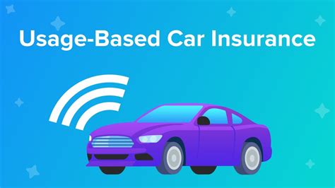 Rental car insurance can come from your auto policy, the rental counter, a credit card or an independent company. What is Usage-Based Car Insurance? - YouTube