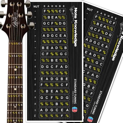 Buy Guitar Fretboard Note Map Decals Stickers Pack For Learning And