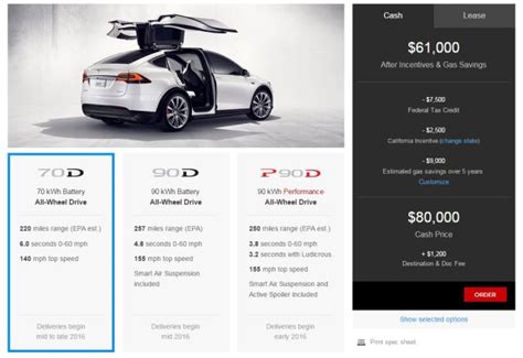 Tesla Model X Production Starts In Earnest Pricing Revealed Ars Technica