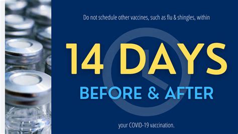 William and kate have said they 'wholeheartedly support having vaccinations'. PWHD COVID-19 Vaccination Blog - Prince William Health ...