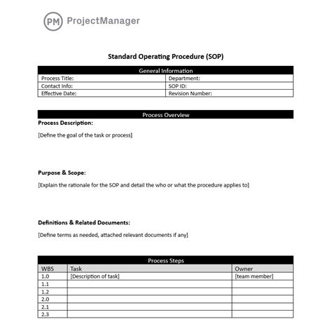Sop Standard Operating Procedure Template Free Printable Templates