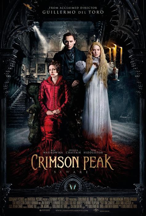 КиноПоиск on Twitter | Crimson peak film, Crimson peak, Crimson peak movie