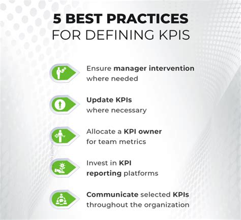 What Are Key Performance Indicators Kpis Definition Types Best