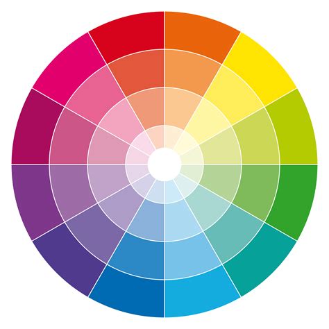 Using the colour wheel as a guide to styling your outdoor space ...