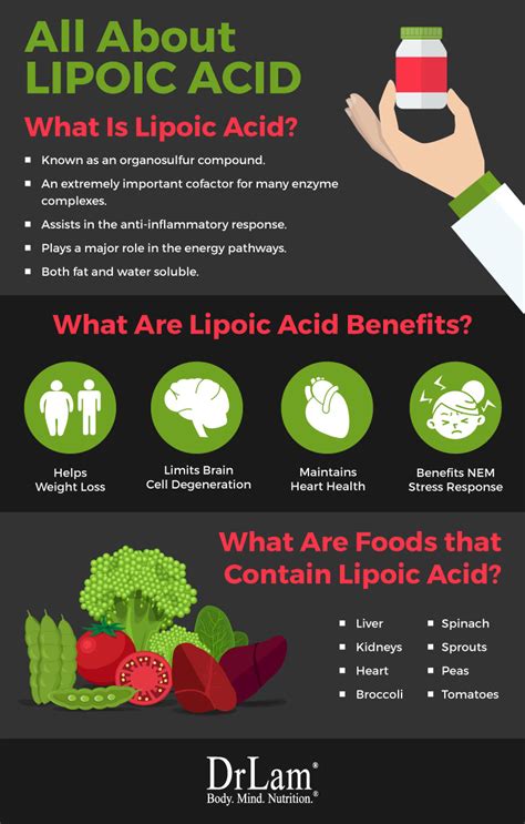 A Perspective On Alpha Lipoic Acid Benefits Are You Getting Enough