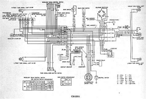 Freightliner electrical wiring diagrams and schematic diagrams. Honda Xl 350 Wiring Diagram - Wiring Diagram