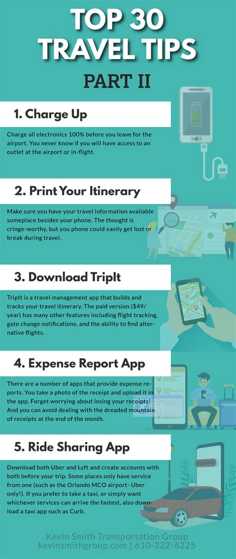 Top 30 Travel Tips Part Two Infographic