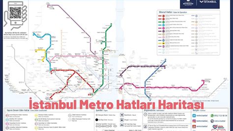 Mappa Delle Linee Della Metropolitana Di Istanbul