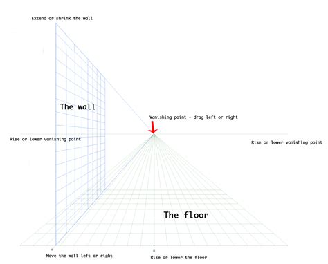 One Point Perspective Grid Sweet Drawing Blog