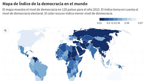 Infografía La Democracia En El Mundo