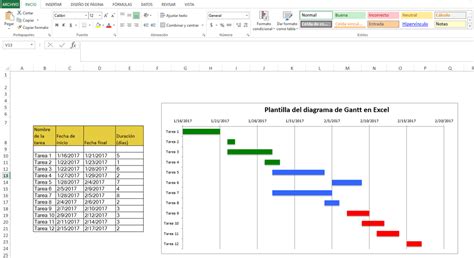 Diagrama De Gantt En Excel Plantilla Xls 2019 Diagrama De Gantt Online