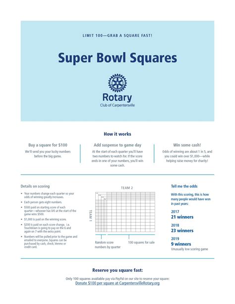 9 super bowl squares templates are collected for any of your needs. SuperBowl Squares 2020 | Rotary Club of Carpentersville ...