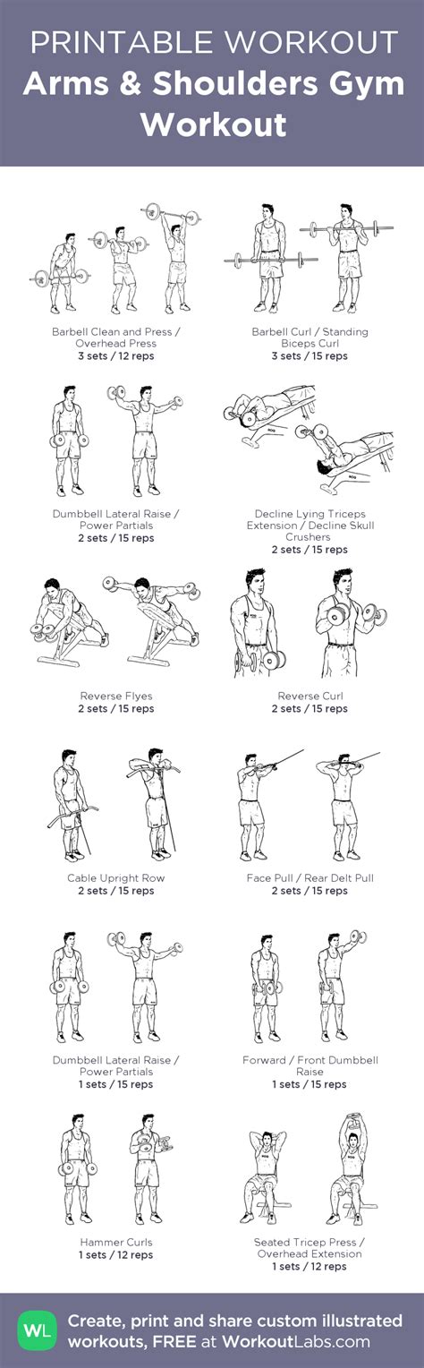 At Home Arm And Shoulder Workout Workoutwalls
