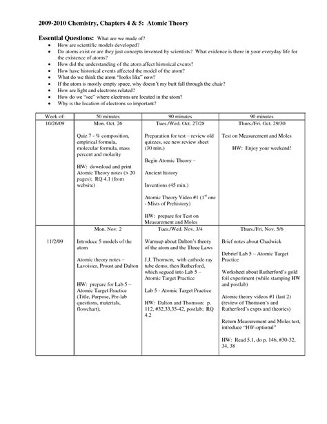 Michael aragon b1 electron configuration practice worksheet write the unabbreviated electron configurations of the following elements: 9 Best Images of Electron Configuration Practice Worksheet Answers - Chemistry Stoichiometry ...