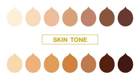 Skin Tone Illustrations Royalty Free Vector Graphics And Clip Art Istock