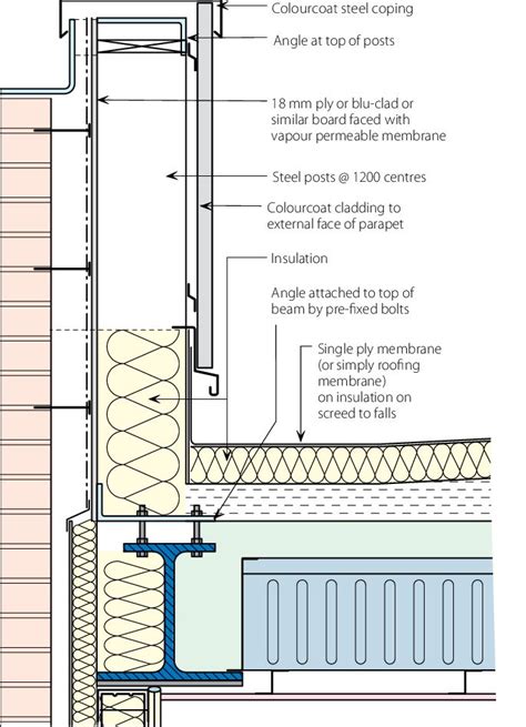 Image Result For Parapet Wall Parapet Cladding Building Design