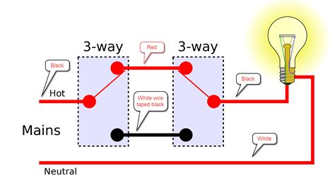 Three Way Switch Wiring Video 3 Way Switch Wiring Diagram Wiring