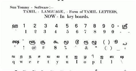 Suntommy Tamil Font Keyboard Layout Download Filmbap