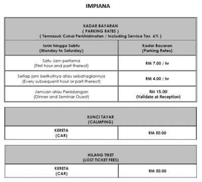 Rm5 (1st hour) rm4 (2nd hour onwards) touch n go, credit or debit card you may use your touch n go, credit and debit cards at the entry and the same card. Impiana KLCC Hotel - KPM