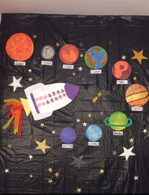 Solar System Lesson Plan Kindergarten