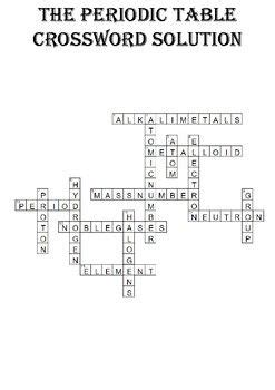 We did not find results for: 8 Images Periodic Table Puzzle Answer Sheet And Review ...