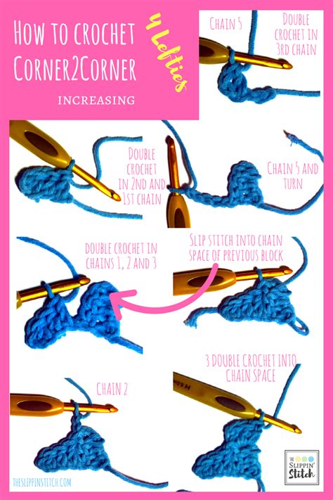 How To Corner To Corner Crochet For Lefties Learn How To C2c With