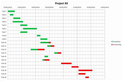 Excel Gantt Chart Template Conditional Formatting Example Of Spreadshee