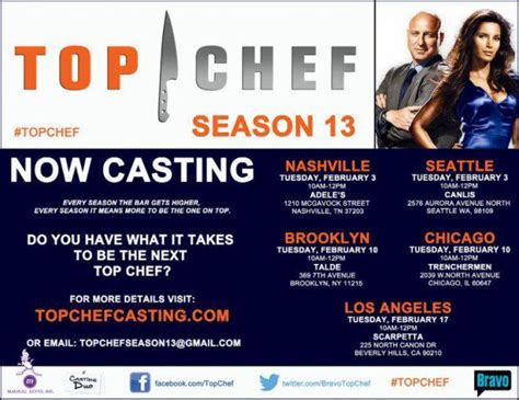 top chef 2015 casting auditions free