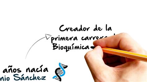 El directorio del colegio de bioquímica y farmacia de chuquisaca celebró junto a todos sus colegas el día del bioquímico farmacéutico boliviano. beleme Saludo día del bioquimico 2015 - YouTube