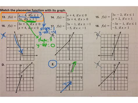 Nightly homework assignments can be found on dashboard. Worksheets Piecewise Functions Answer Key