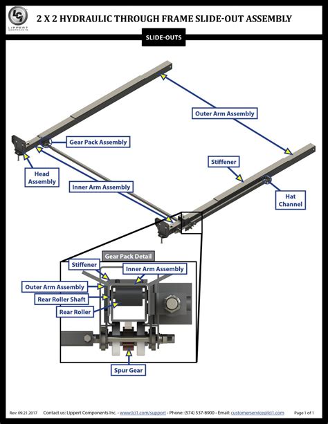 Lippert Hydraulic Slide Out System Diagram