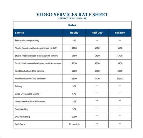 15 Rate Sheet Template Free Word Excel And Pdf Formats Samples Examples Designs
