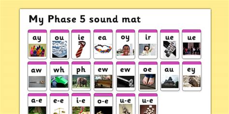 Phase Phonics Sounds Mat Primary Resources Twinkl