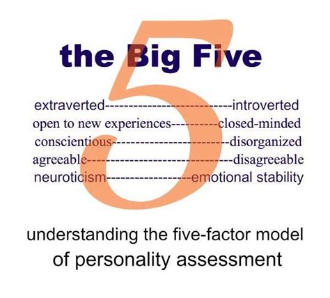 The Big Five Another Personality Assessment Tool To Geek Out About