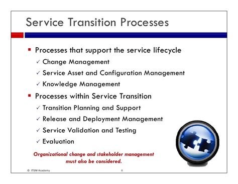 Itil V3 And Service Transition Itsm Academy Webinar