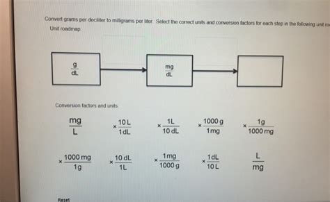 How can i convert this medical unit of measurement? Chemistry Archive | March 01, 2017 | Chegg.com
