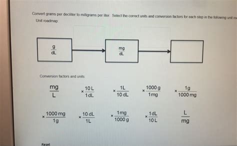 Convert 796 ounce to gram with formula, common mass conversion, conversion tables and more. Grams Per Milligram May 2020