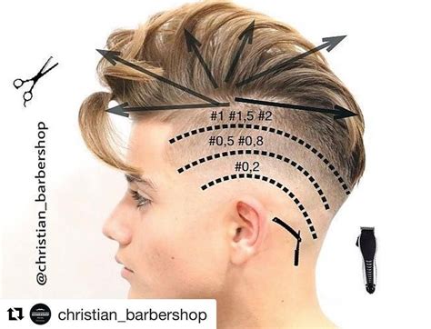 Stricklycutz On Instagram Repost Christian Barbershop With Repostapp Os Dejo Un Paso A