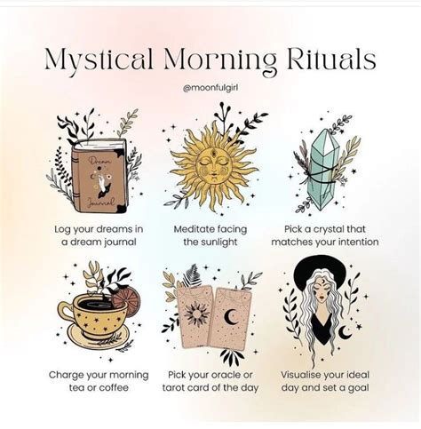 Pin By Angi Waldron On Cottage Witchery Witch Spirituality Book Of Shadows Morning Ritual