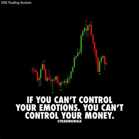 If You Can’t Control Your Emotions You Can’t Control Your Money Inspiratiomal Quotes Money