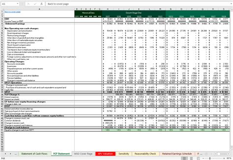 Acquisition Schedule Excel Model Template Eloquens