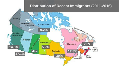 immigrants make up 21 9 of canada s population statscan canada immigration news