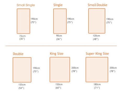 Check spelling or type a new query. Unique Single Bed Size Inches , Perfect Single Bed Size ...