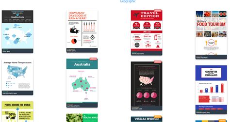Venngage Free Infographic Maker The Digital Marketing Directory