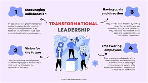 Examples Of Transformational Leadership Explore Mastery