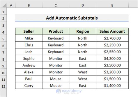 How To Add Subtotals In Excel 4 Easy Methods ExcelDemy