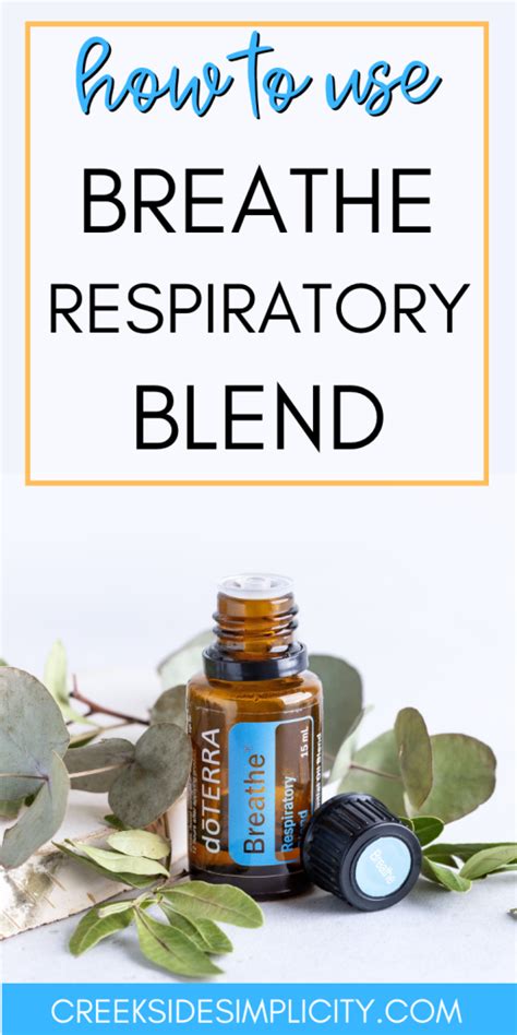 Doterra Breathe Respiratory Blend