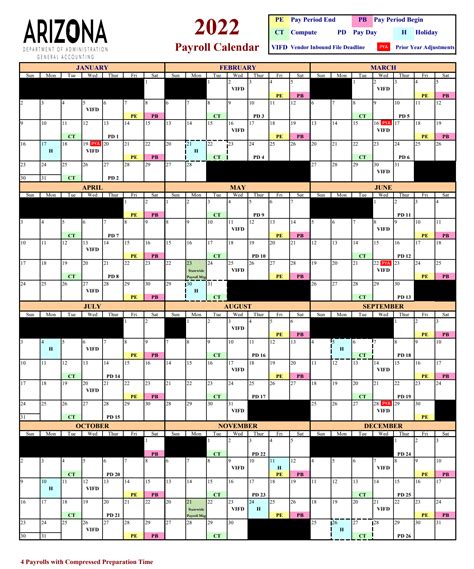 Asu Paycheck Calendar Alexa Oralle
