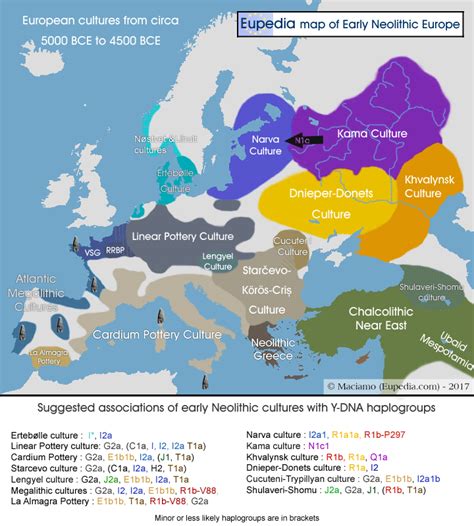Map Of Neolithic Cultures From C 6500 To 7500 Years Ago Eupedia
