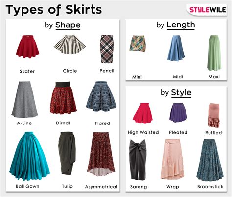 10 Different Types Of Skirts Names Pictures How To Style ⋆ Vlrengbr